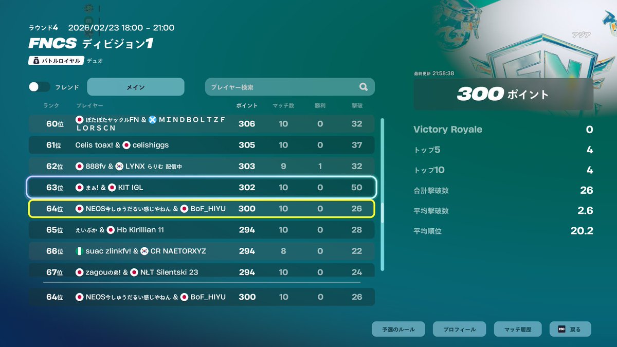 BoF HIYU tweet media