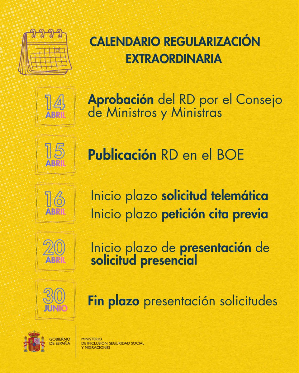 Ministerio Inclusión Seguridad Social Migraciones tweet media
