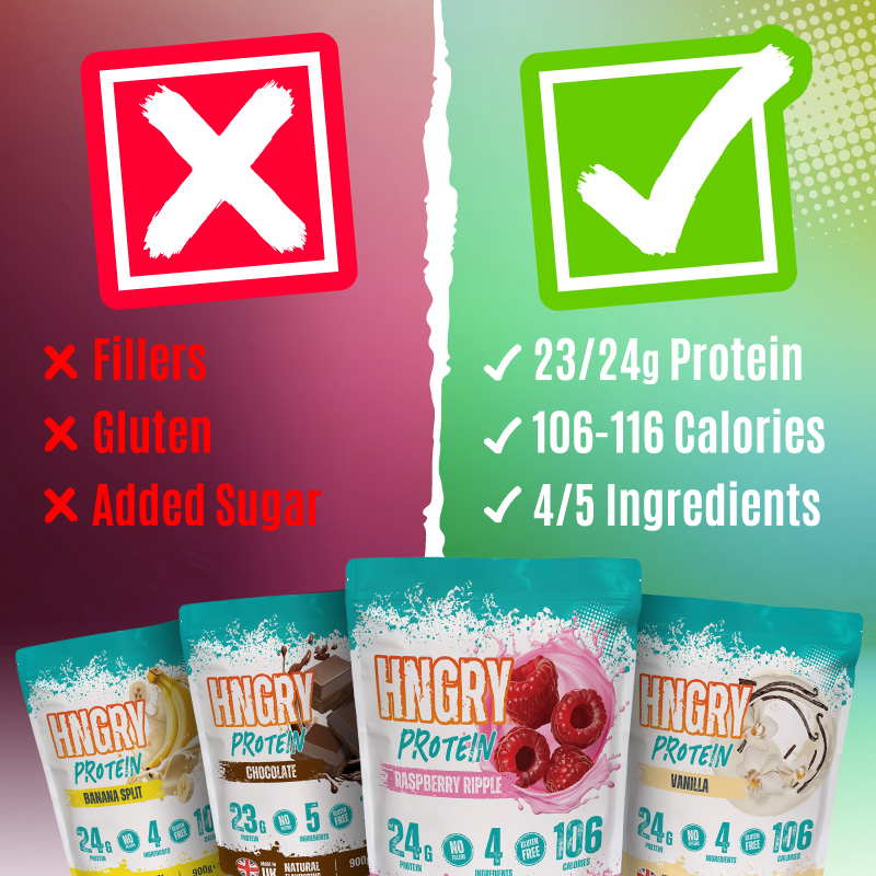 Clean Fuel. No Fillers. 🇬🇧

HNGRY® Protein keeps it simple, powerful &amp; pure.

🚫 Fillers
🚫 Gluten
🚫 Added Sugar

✅ 23/24g Protein / Serving
✅ 106/116 Calories
✅ 4/5 Ingredients
✅ Natural Flavourings

Buy Now: hngry.co.uk

#HNGRYProtein #CleanProtein #UKFitness