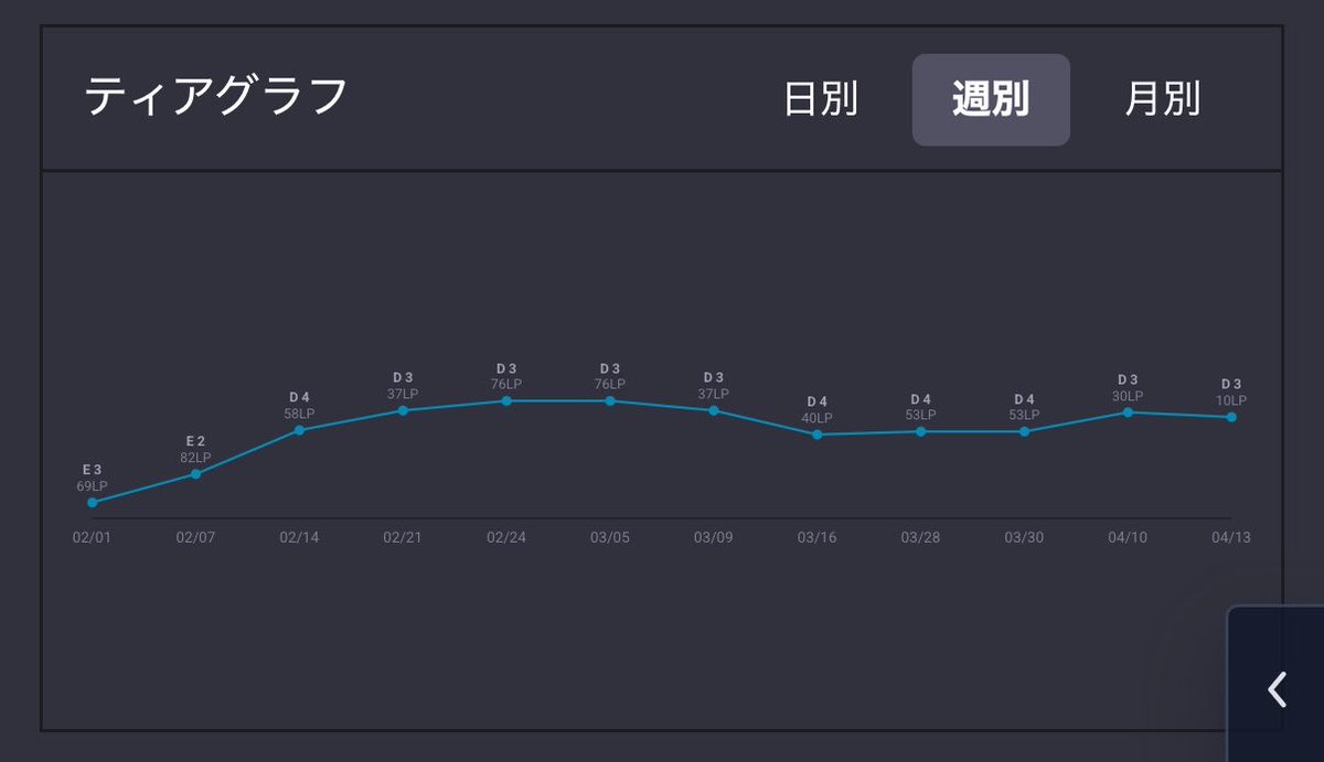CUT純/HIROTO tweet media