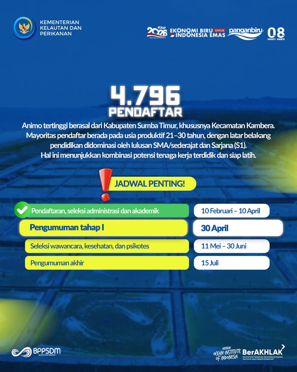 BPPSDM MEKANISASI KP tweet media