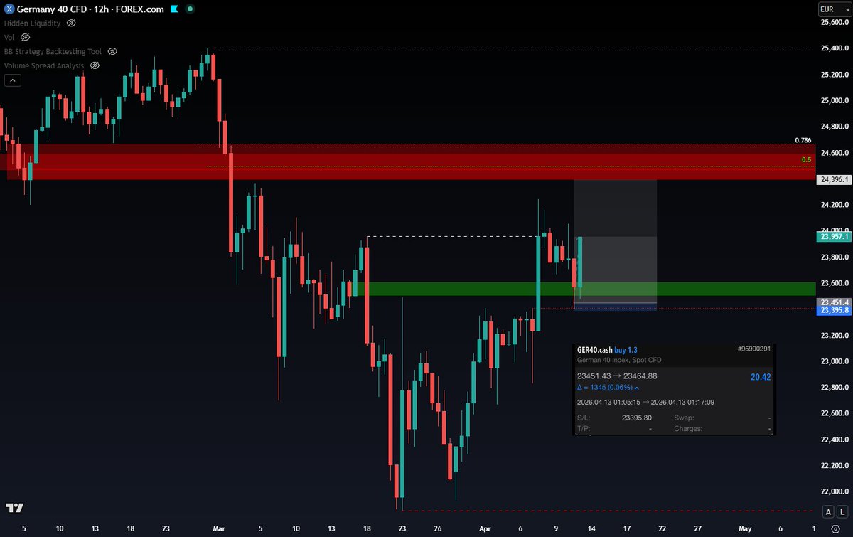 CryptoChase tweet media