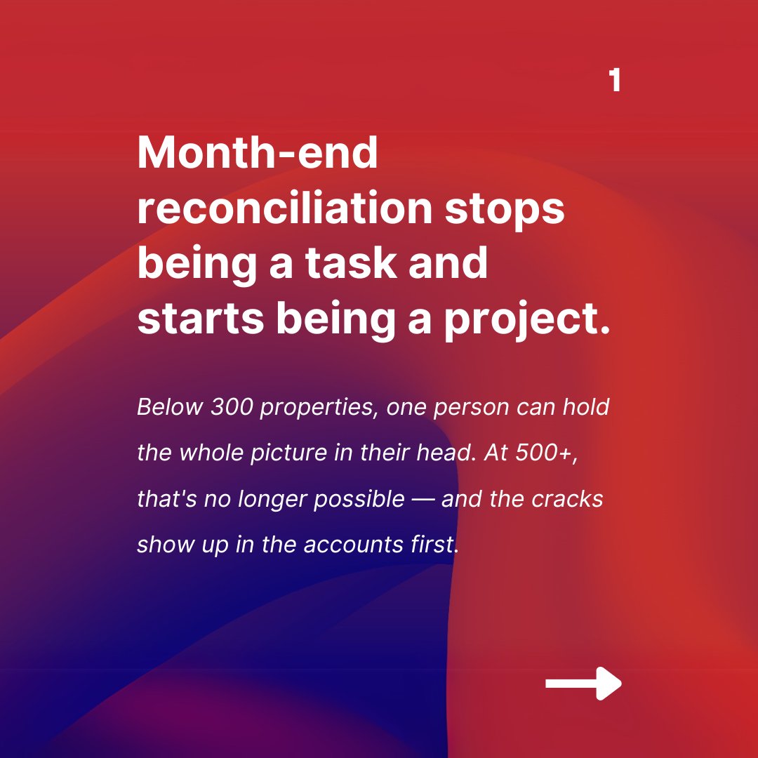 PropCo_Software's tweet photo. 500 managed properties is a milestone. It's also the point where most agencies discover their software wasn't designed for where they're going.

Three things we see happen consistently.

Swipe through.

#lettingagent #propertymanagement #proptech #lettings https://t.co/uV73p2bdV1