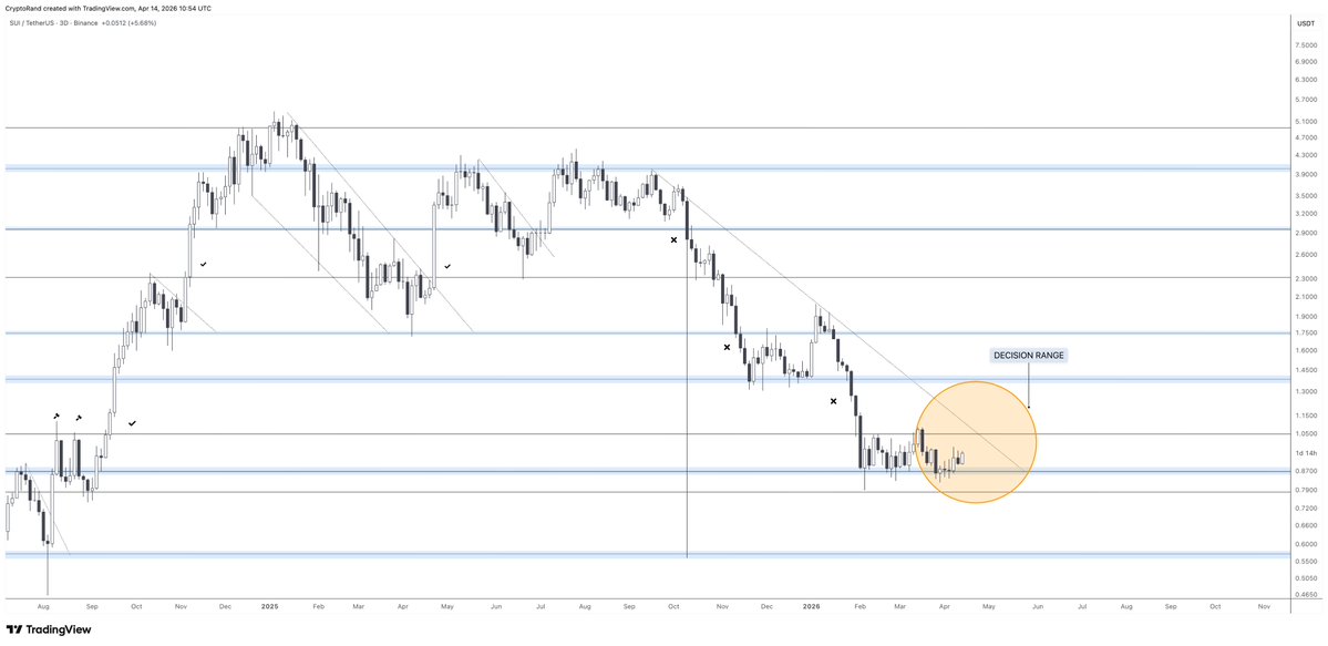Rand Group tweet media