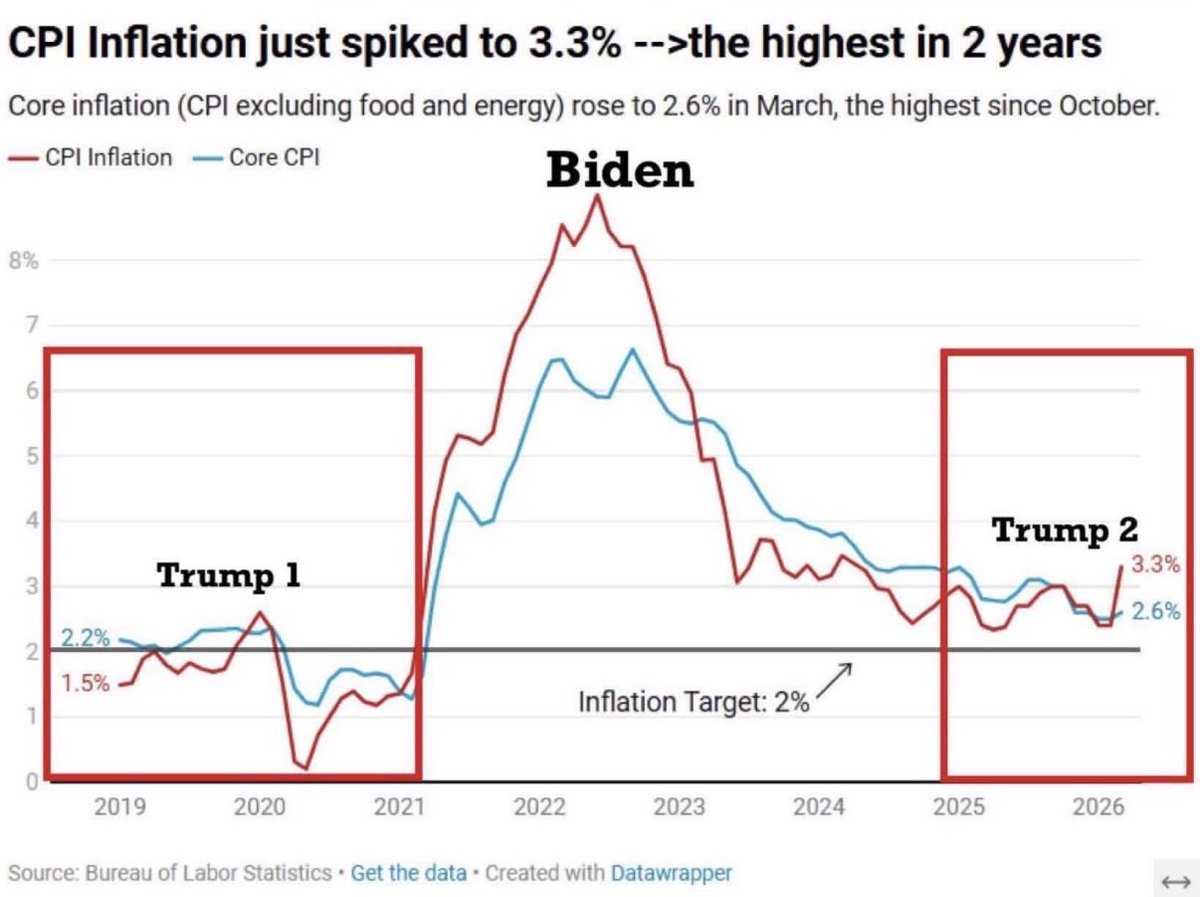McCoyShawn13's tweet photo. @adamfjester @CNBC @PeteButtigieg https://t.co/Pcp9FobHDX