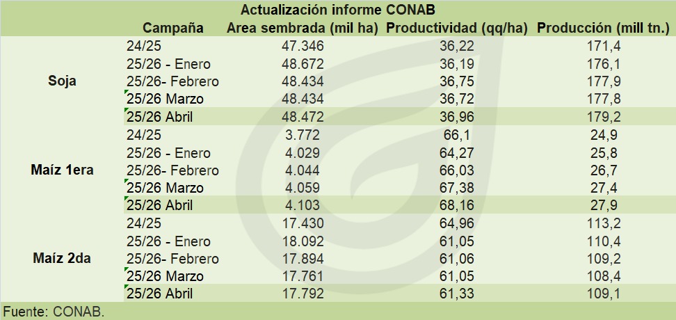 Grassi_SA tweet media