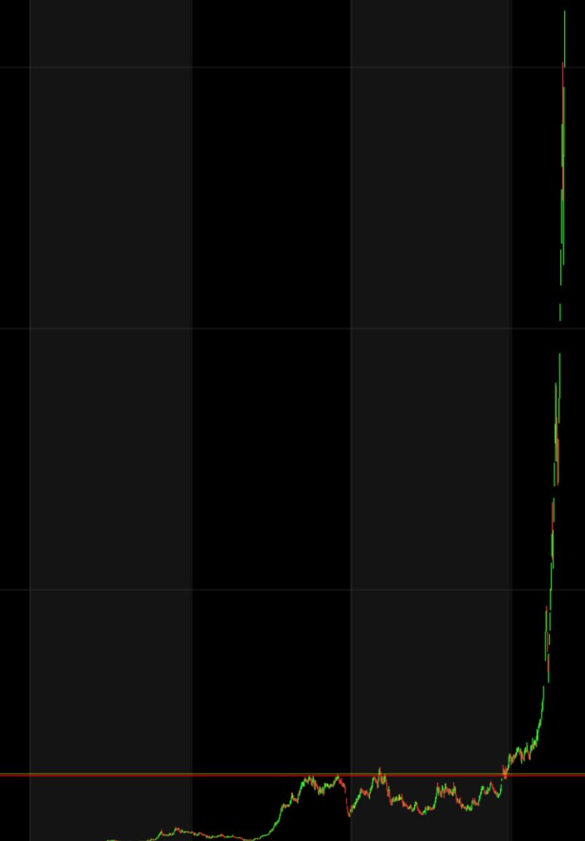 xanthos_027 tweet media