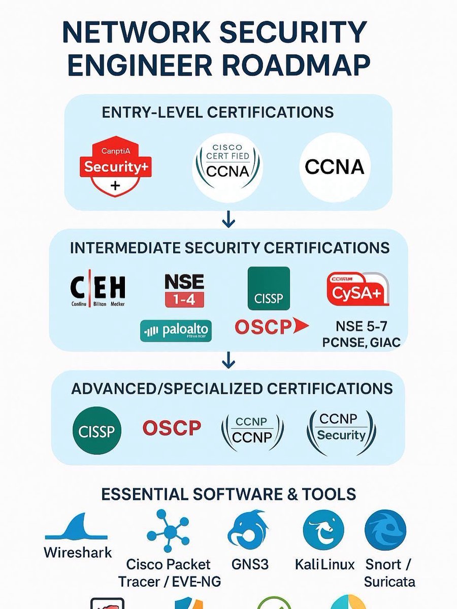 TheCyberPatron_'s tweet image. 