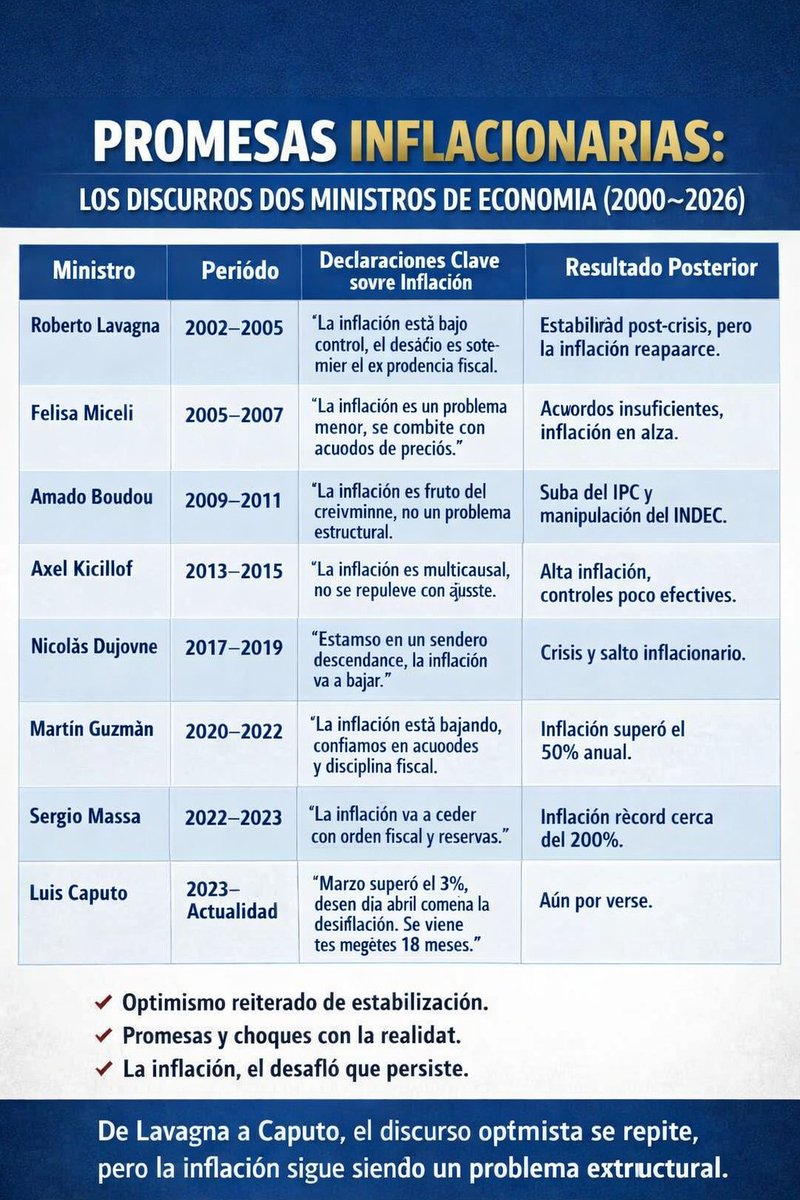 Gustavo Deheza® 🤍 tweet media