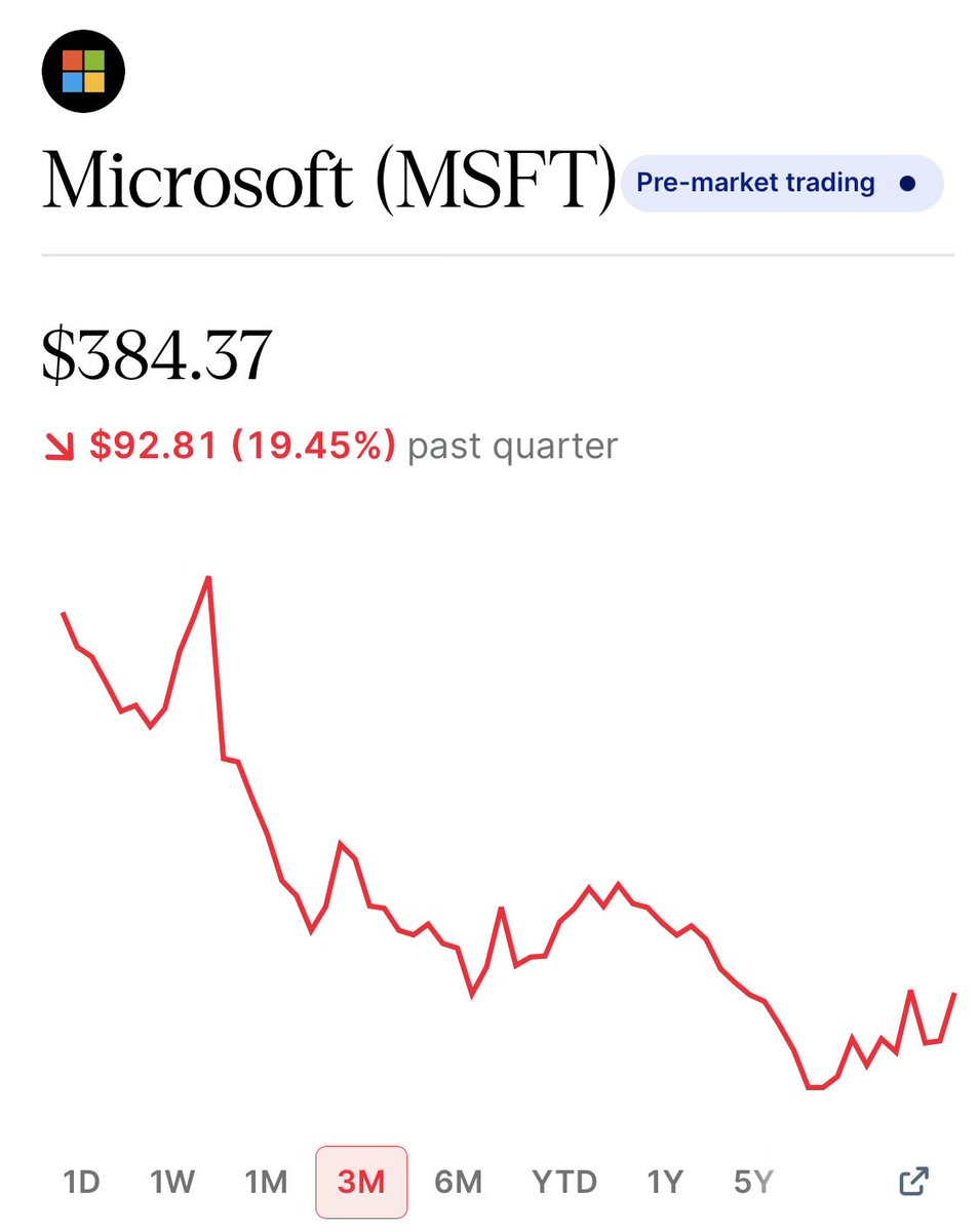 duck says tweet media