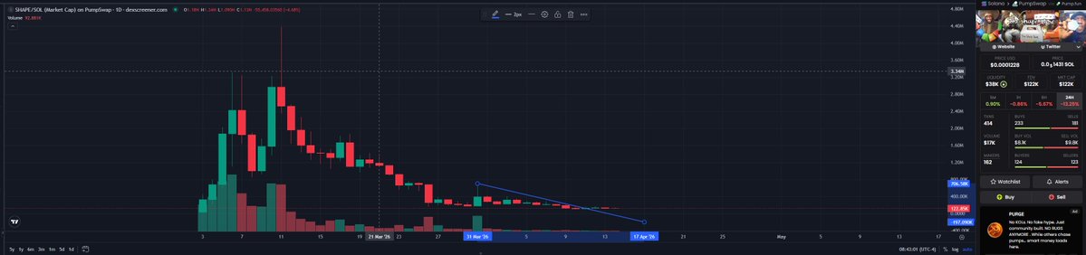 Bloomtradez tweet media