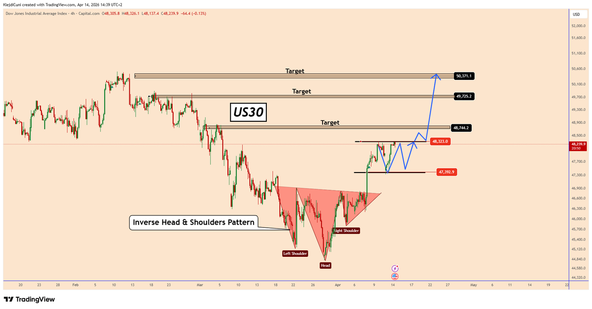 KLEJDI CUNI tweet media