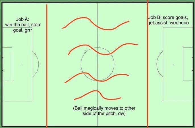 ❄️😶‍🌫️ tweet media