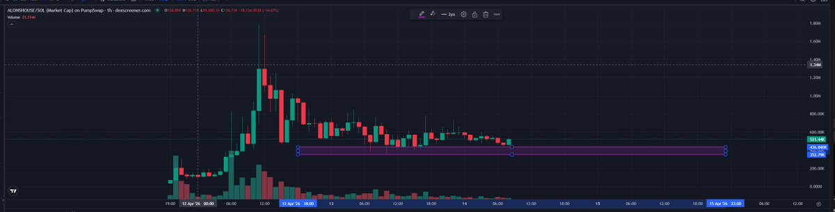 Bloomtradez tweet media