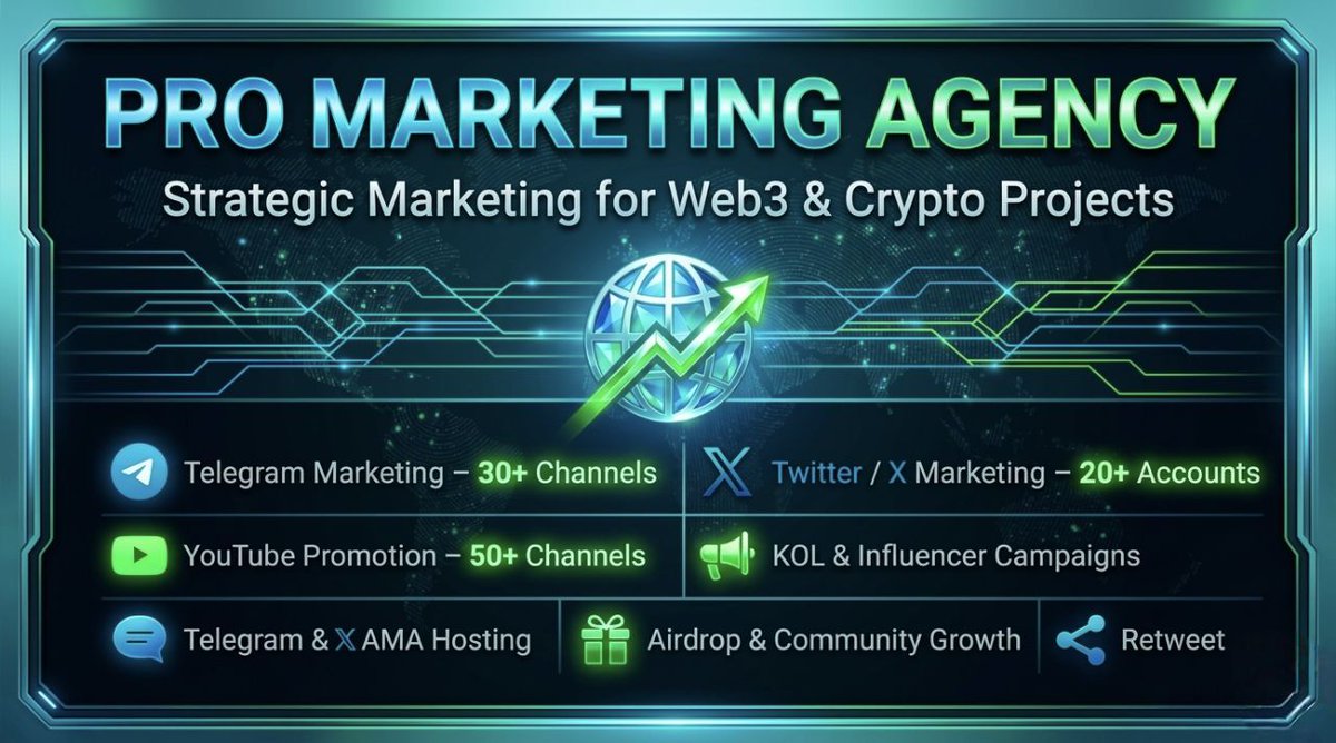 𝗣𝗿𝗼 𝗠𝗮𝗿𝗸𝗲𝘁𝗶𝗻𝗴 𝗔𝗴𝗲𝗻𝗰𝘆 tweet media