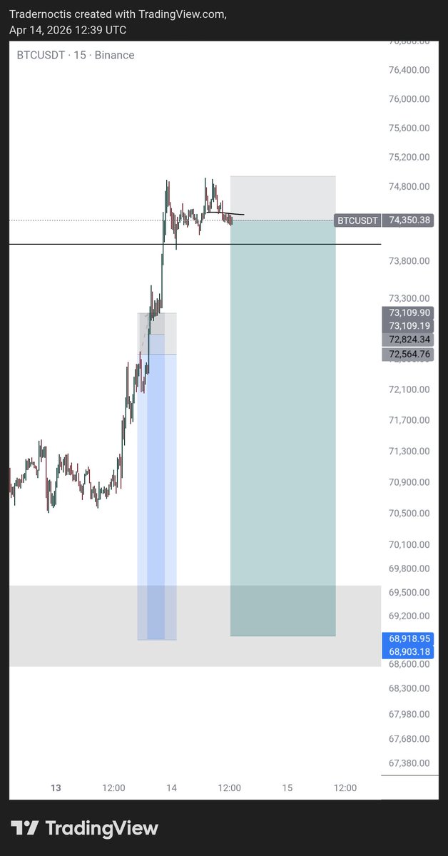 NOCTIS |ノクティス tweet media