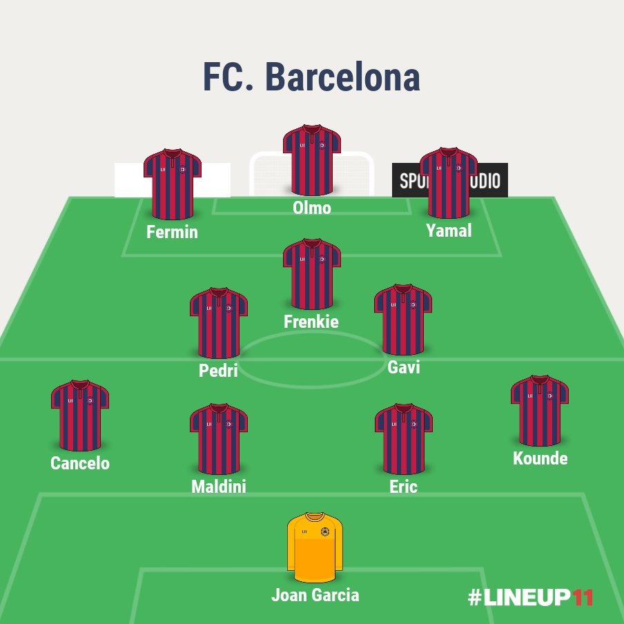 Barca Bandidos.inc tweet media