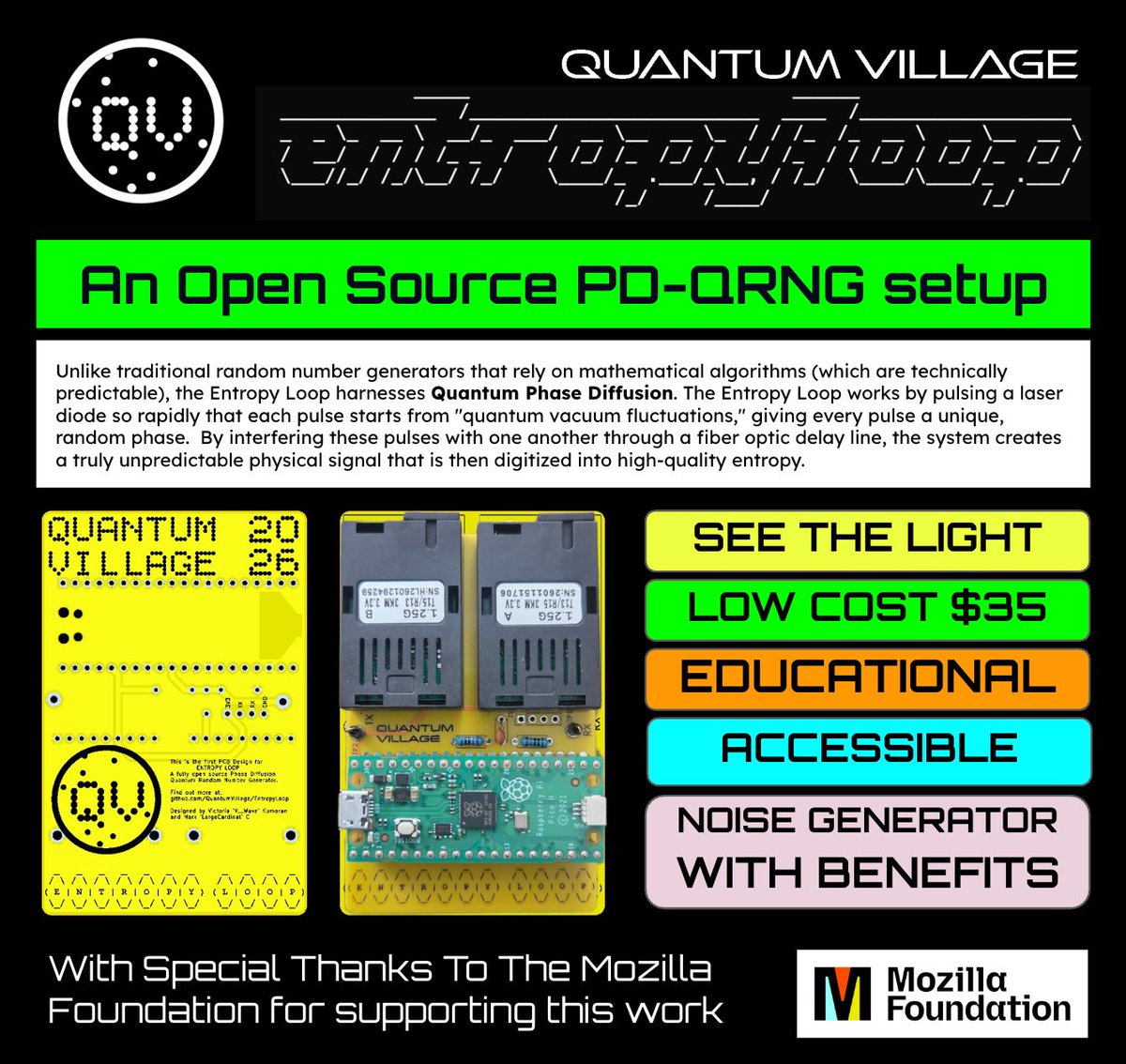 Quantum Village tweet media