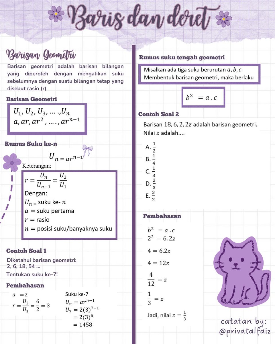 Privat Al Faiz tweet media