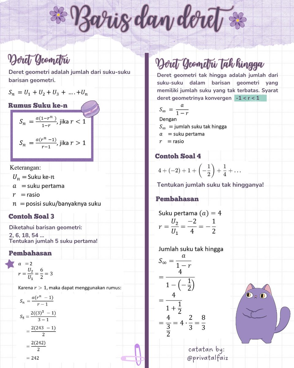 Privat Al Faiz tweet media