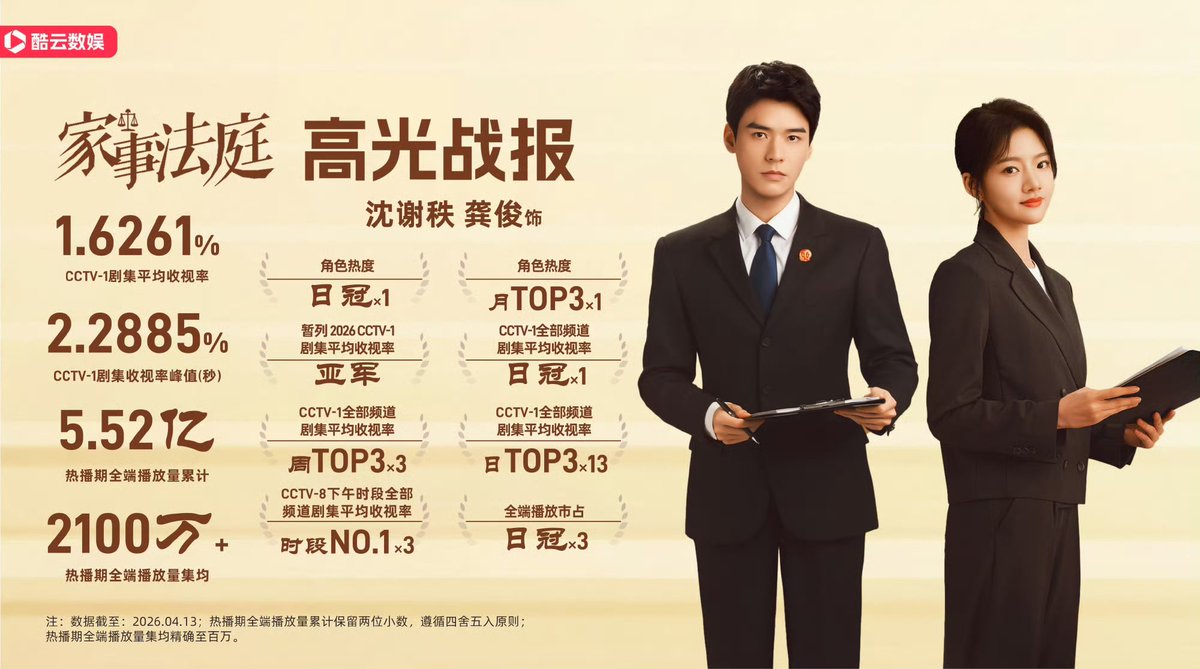 Karen 🐶总有云散月明时🐱 tweet media