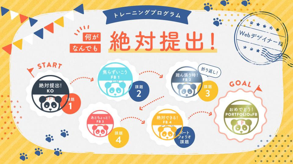 るりりん tweet media