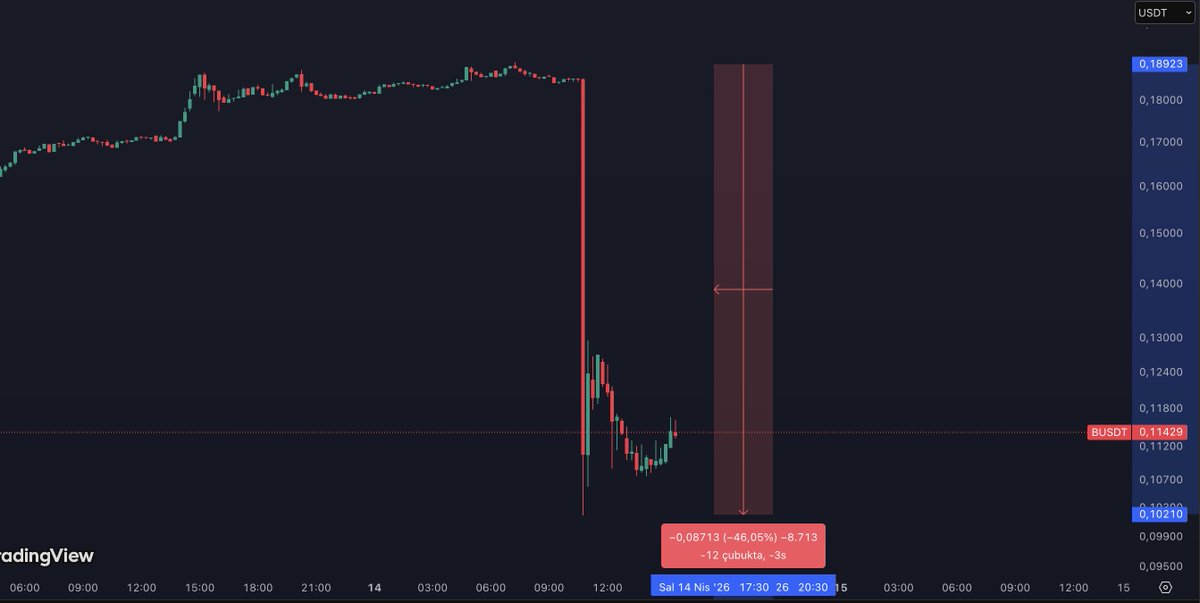 Kripto Pratic tweet media