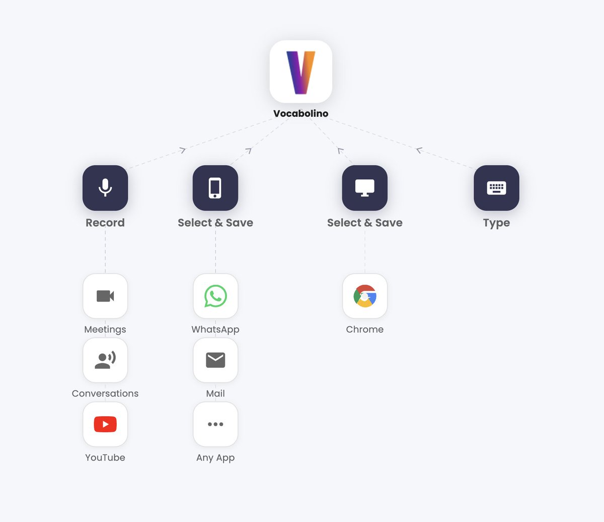 Phil Dev tweet media
