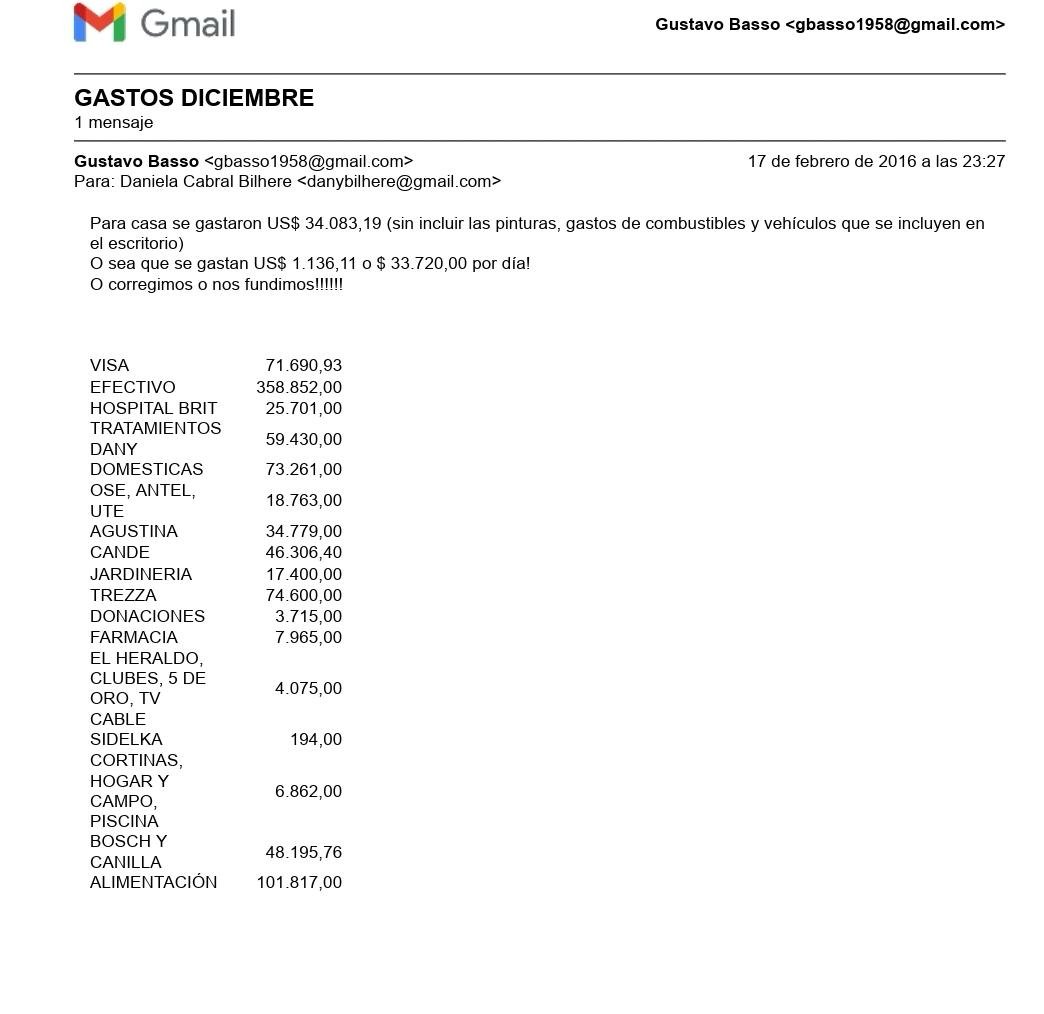 💸💸¡¡¡USD 1.100 POR DÍA!!!

✔️ "O corregimos o nos fundimos!!!!" Así advertía Gustavo Basso, el fallecido empresario propietario de Conexión Ganadera, a su entonces esposa Daniela Cabral sobre los gastos del hogar de la familia Basso-Cabral en Florida.

✔️ Según las cuentas de