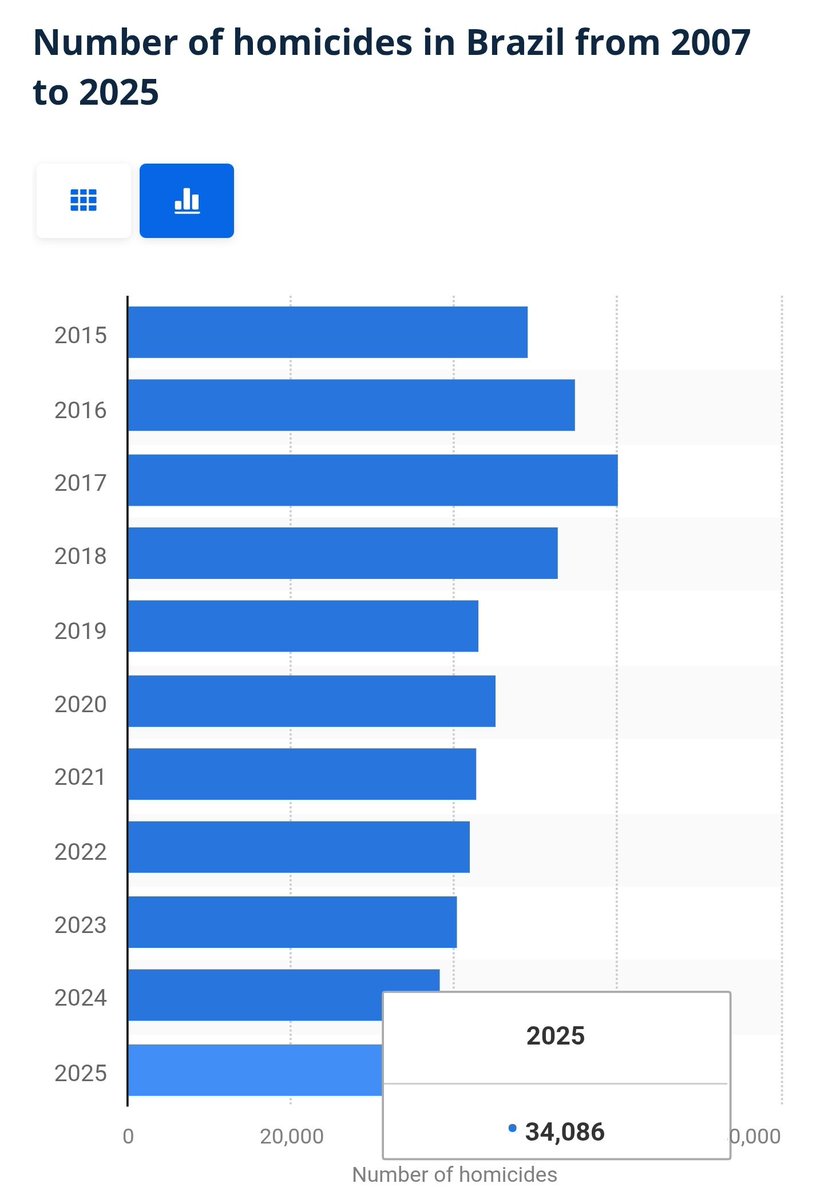 Gato de Chapéu tweet media
