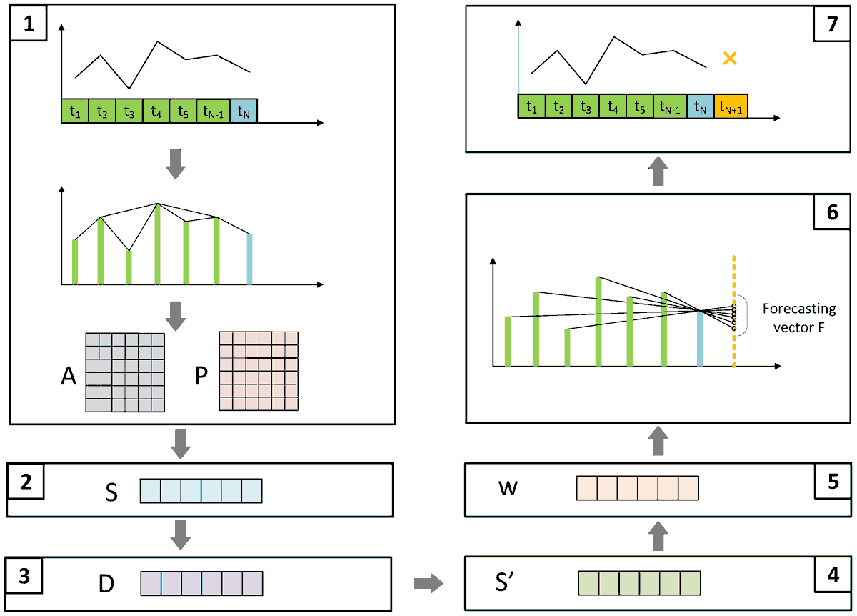 Electricity MDPI tweet media