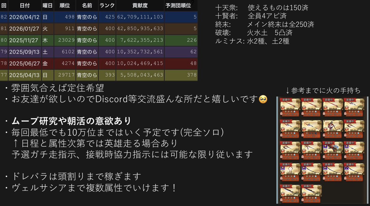 青空のら☀️☁️ tweet media