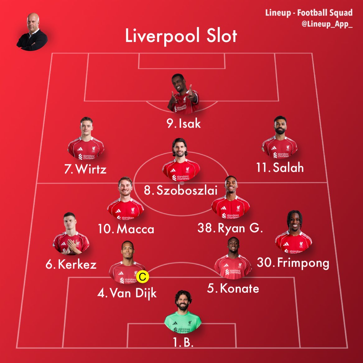 isakworld tweet media