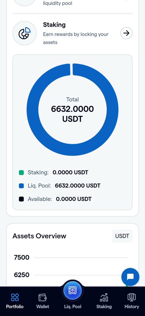 official42040's tweet photo. 🔥 PASSIVE FLOW 🔥

Testing ways to make my $XRP work.
Moved part into liquidity pools → rewards coming in daily. Still liquid. No lockups.

Watching this closely. 👀
For more information and good guidance message me directly now on Whatsapp 👉+1(442) 303_2871.
Please no games. https://t.co/WVY7bsGpoT
