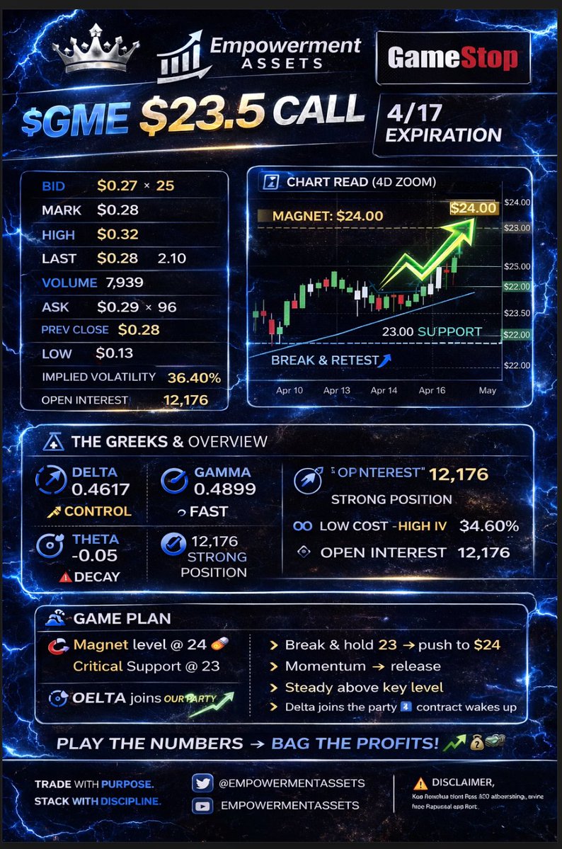 Empowerment assets tweet media