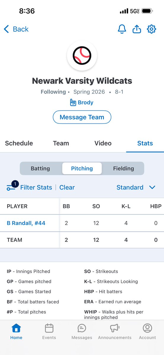 Brody Randall tweet media