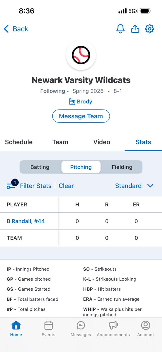 Brody Randall tweet media