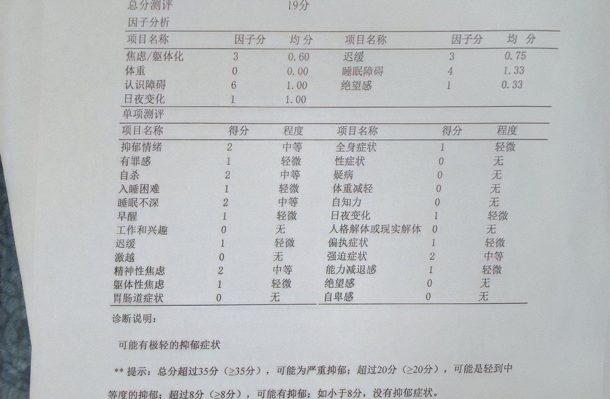 没想到有一天我这样的人也会抑郁，我需要淡一段时间网恢复一下。😒