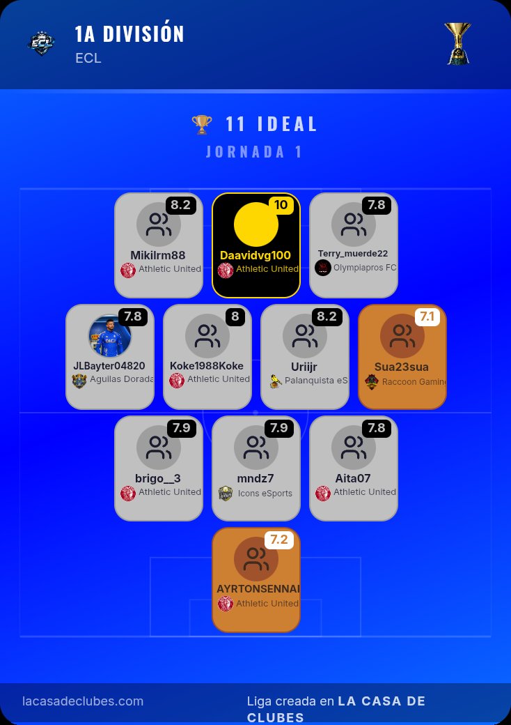 La Casa de Clubes tweet media
