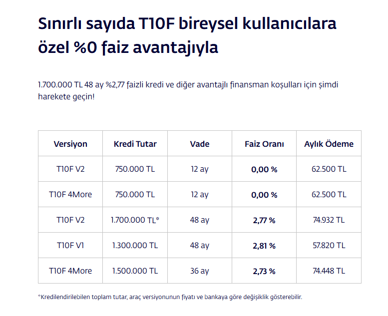 Lot ve Ötesi tweet media
