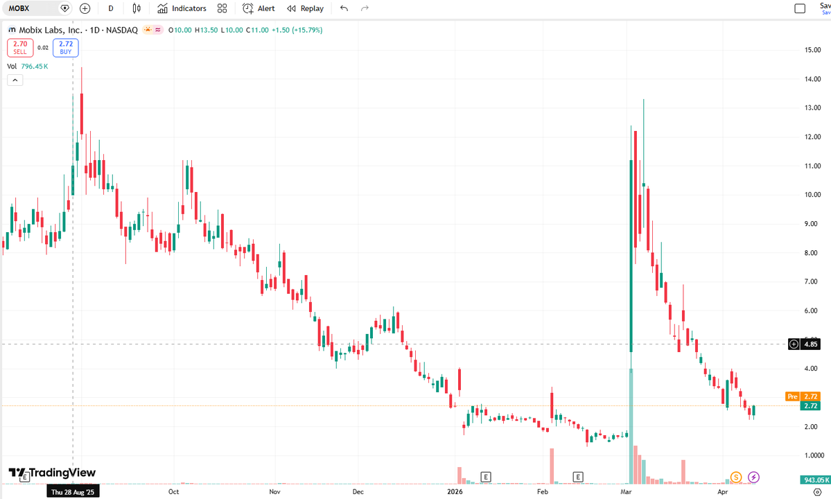 Pocket_Full_Of_Hodlonaut[₿🔑 ∎] tweet media