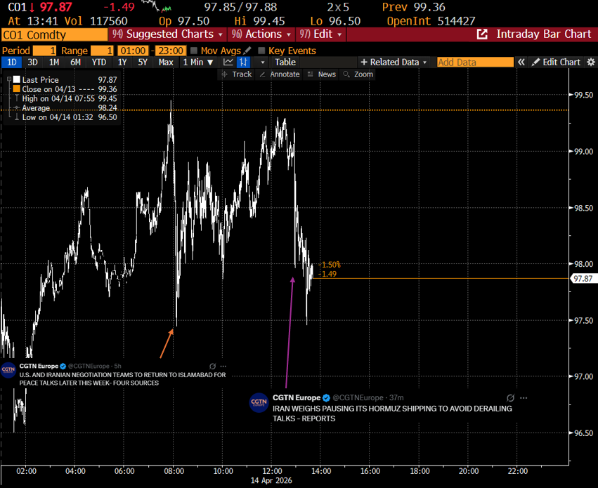 Commodity Curator tweet media
