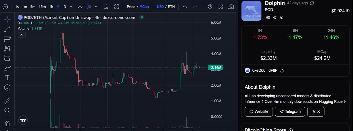 Bitcoin China中国🇨🇳 tweet media
