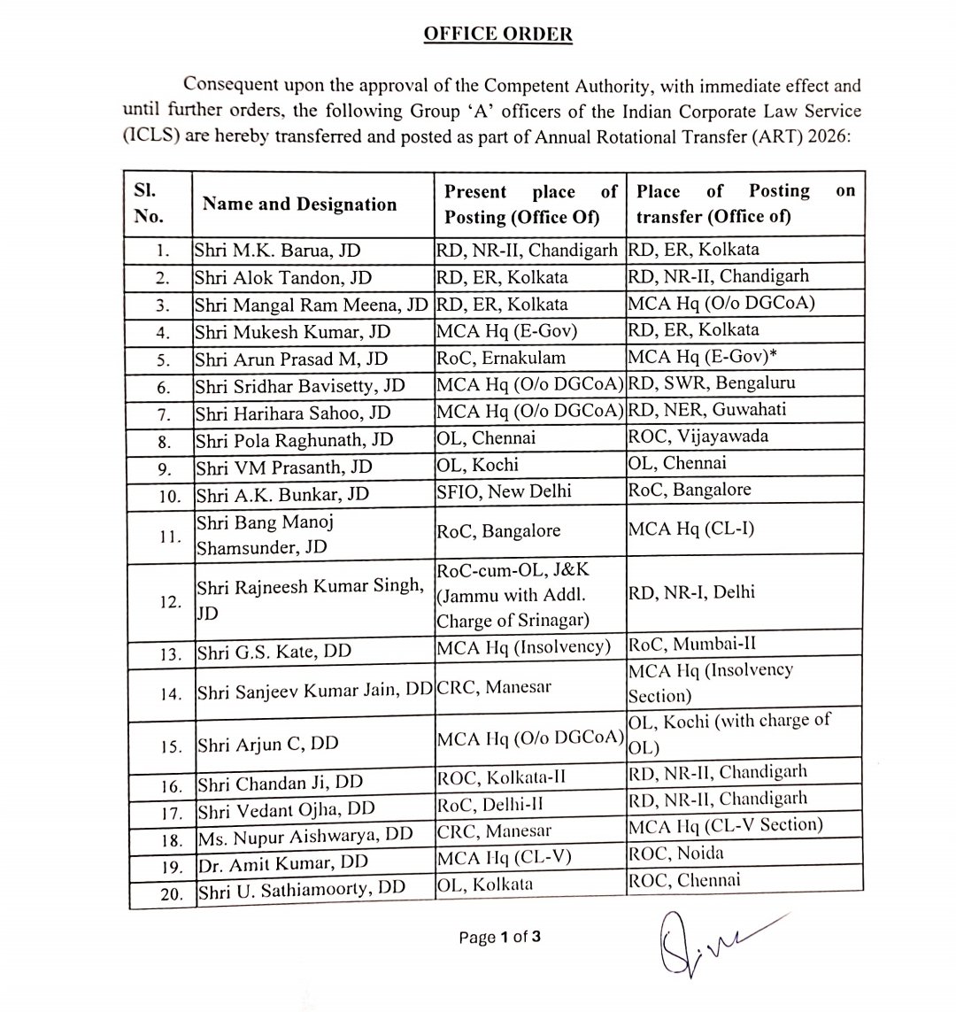 Bureaucrats India tweet media