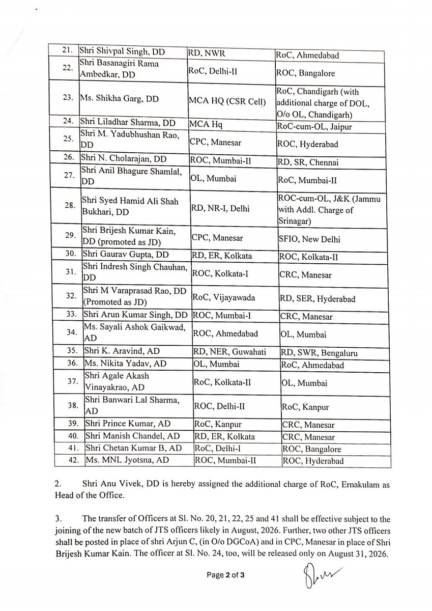Bureaucrats India tweet media