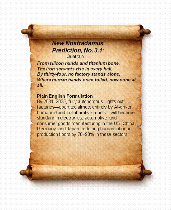 AlexTetelbaum's tweet photo. “New Nostradamus predictions" book [https://t.co/K3lZD99yNi One prediction (3.1) at a time
#NewNostradamus #NostradamusPredictions #FutureForecast #StrategicForesight #FutureOfHumanity https://t.co/tkCa0ZrjWO