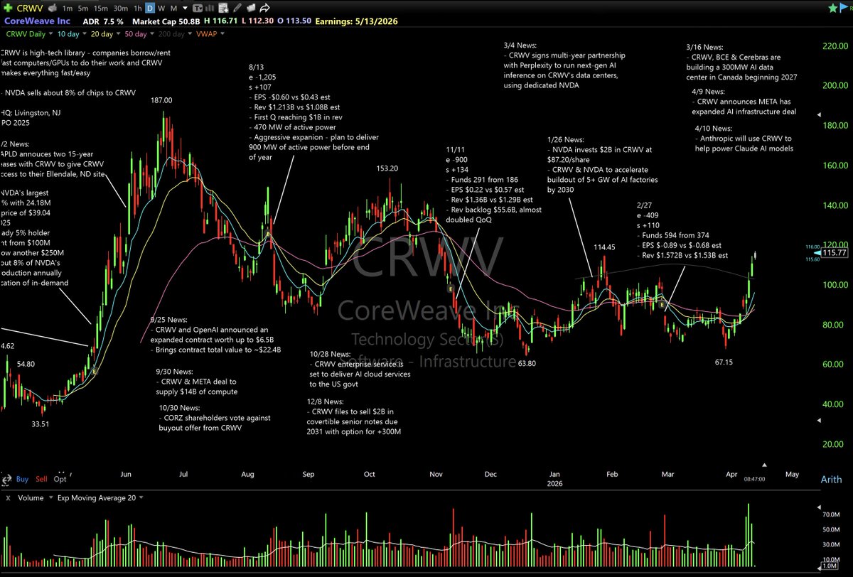 breakout stocks tweet media