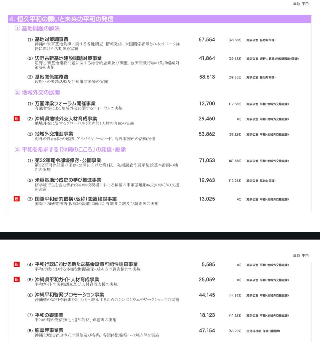 くまんはちべえ tweet media