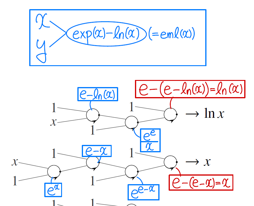大澤裕一 tweet media
