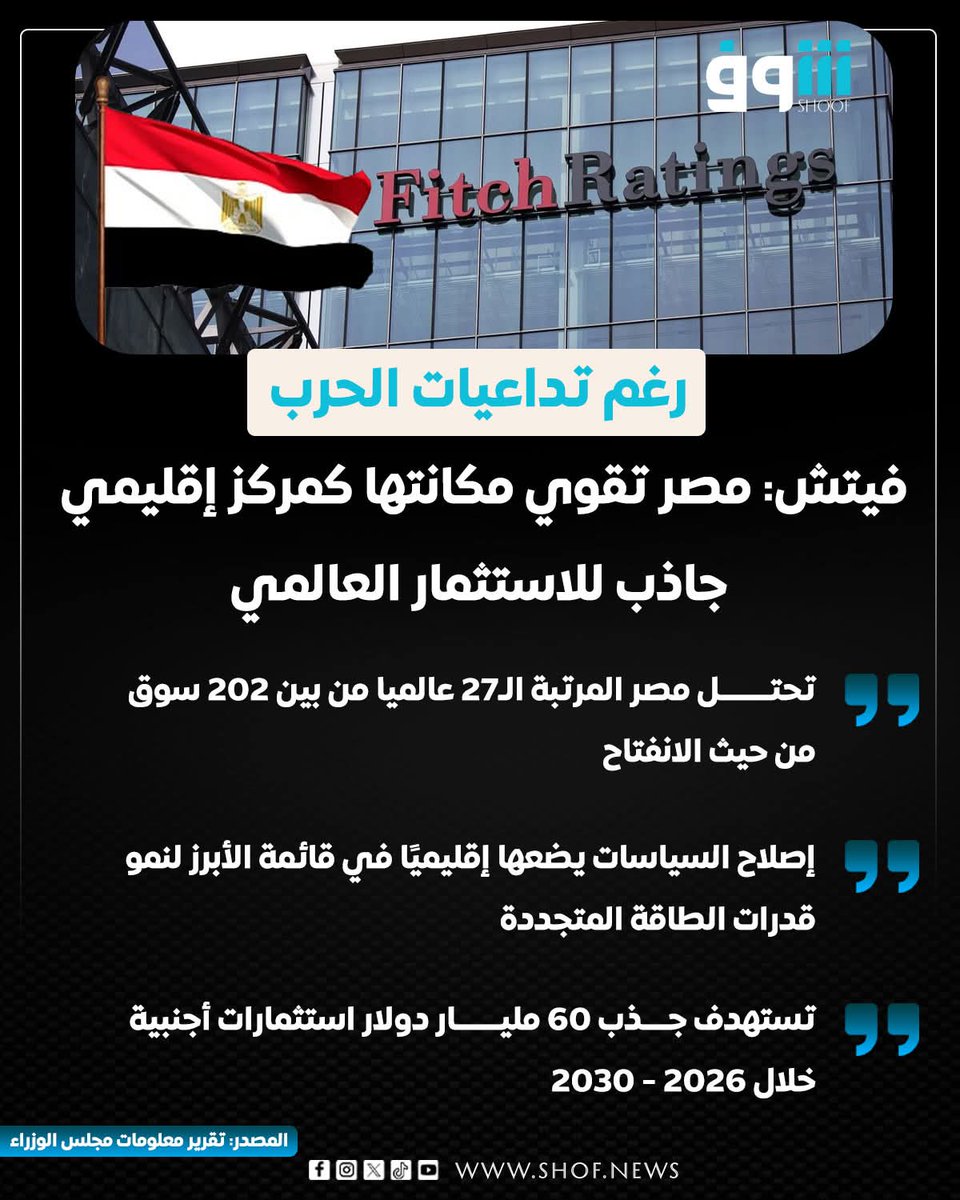 حسن ابن كيميت tweet media